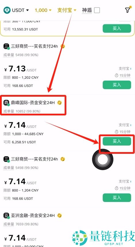 新手比特币指南：什么是比特币？比特币是如何运作的？