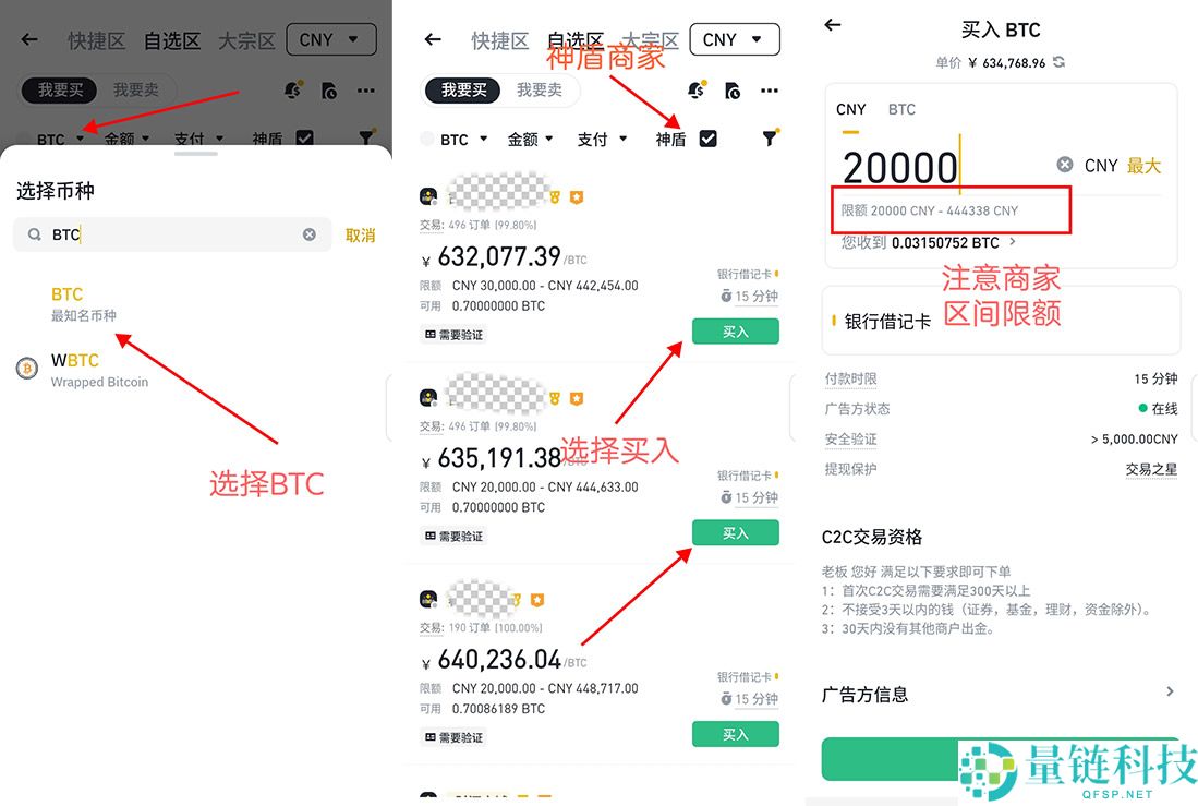 新手比特币指南：什么是比特币？比特币是如何运作的？