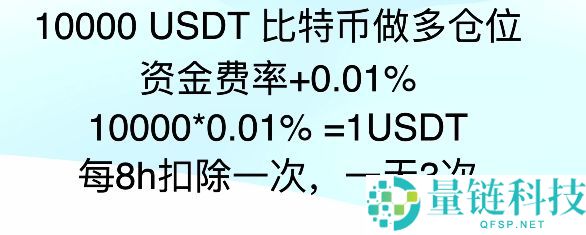 欧易OKX新手入门与安全指南（2025最新）：从注册到交易解读