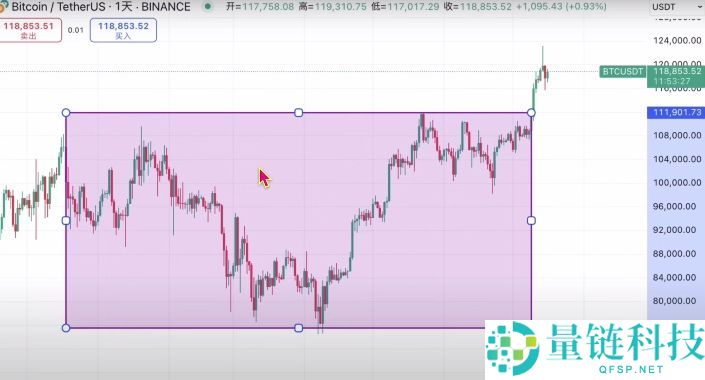 欧易OKX新手入门与安全指南（2025最新）：从注册到交易解读