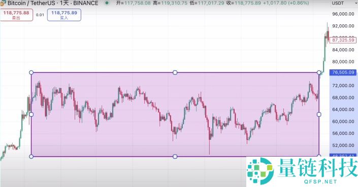 欧易OKX新手入门与安全指南（2025最新）：从注册到交易解读