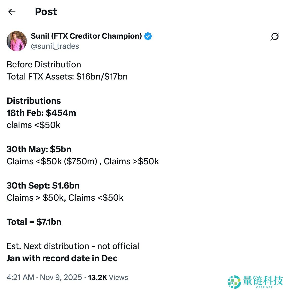 一文详细了解FTX崩盘三年后：债权人仍在等待，行业重建信任之路漫漫