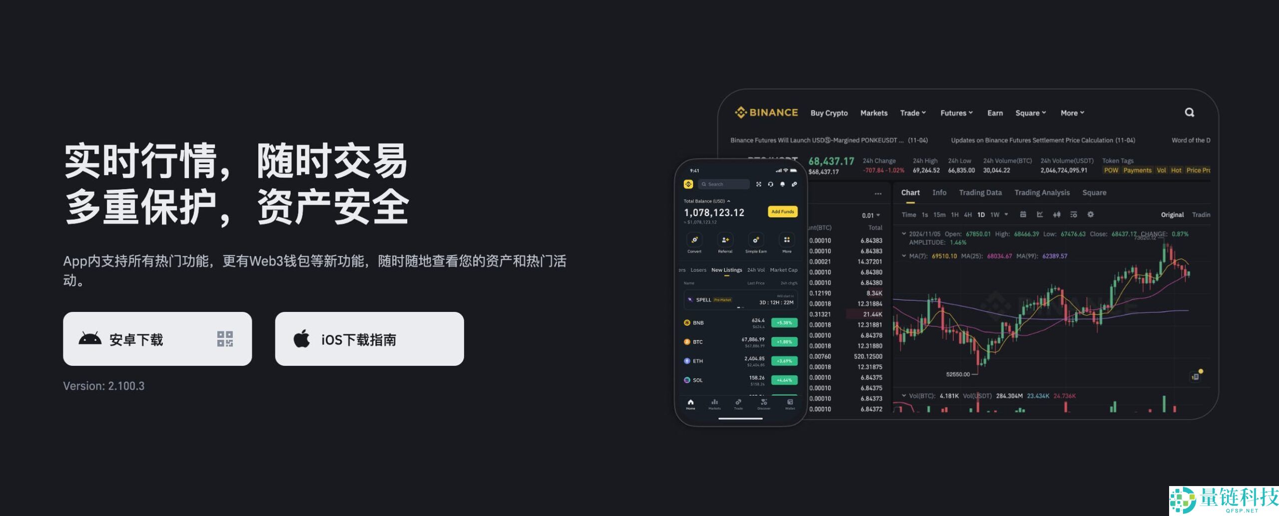 2025年币安交易所评测：功能、费率、优势全方位剖析
