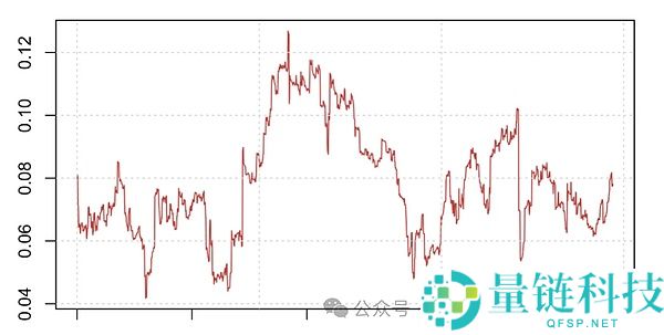 比特币与黄金的关系：BTC、黄金、美元怎么选？