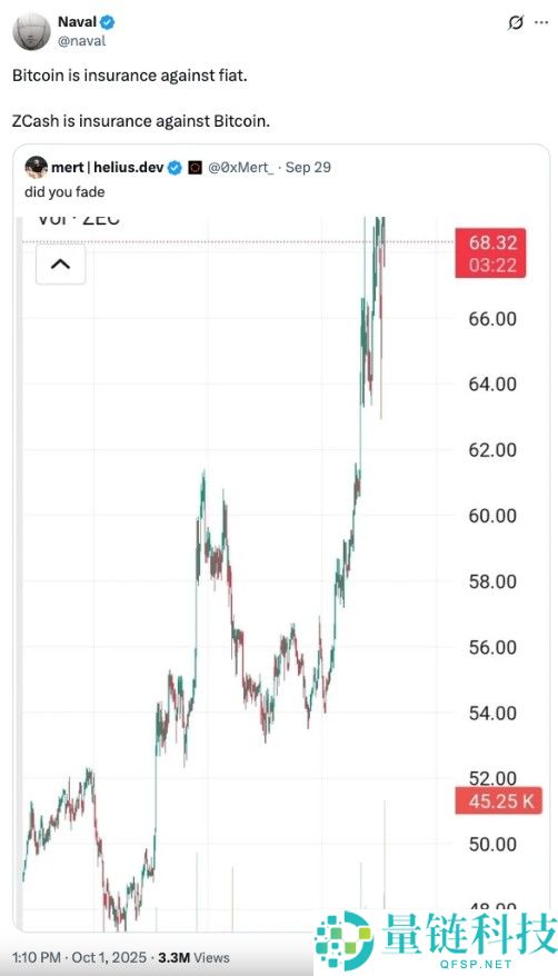 隐私币市场热情重燃，暴涨背后4大行业真相