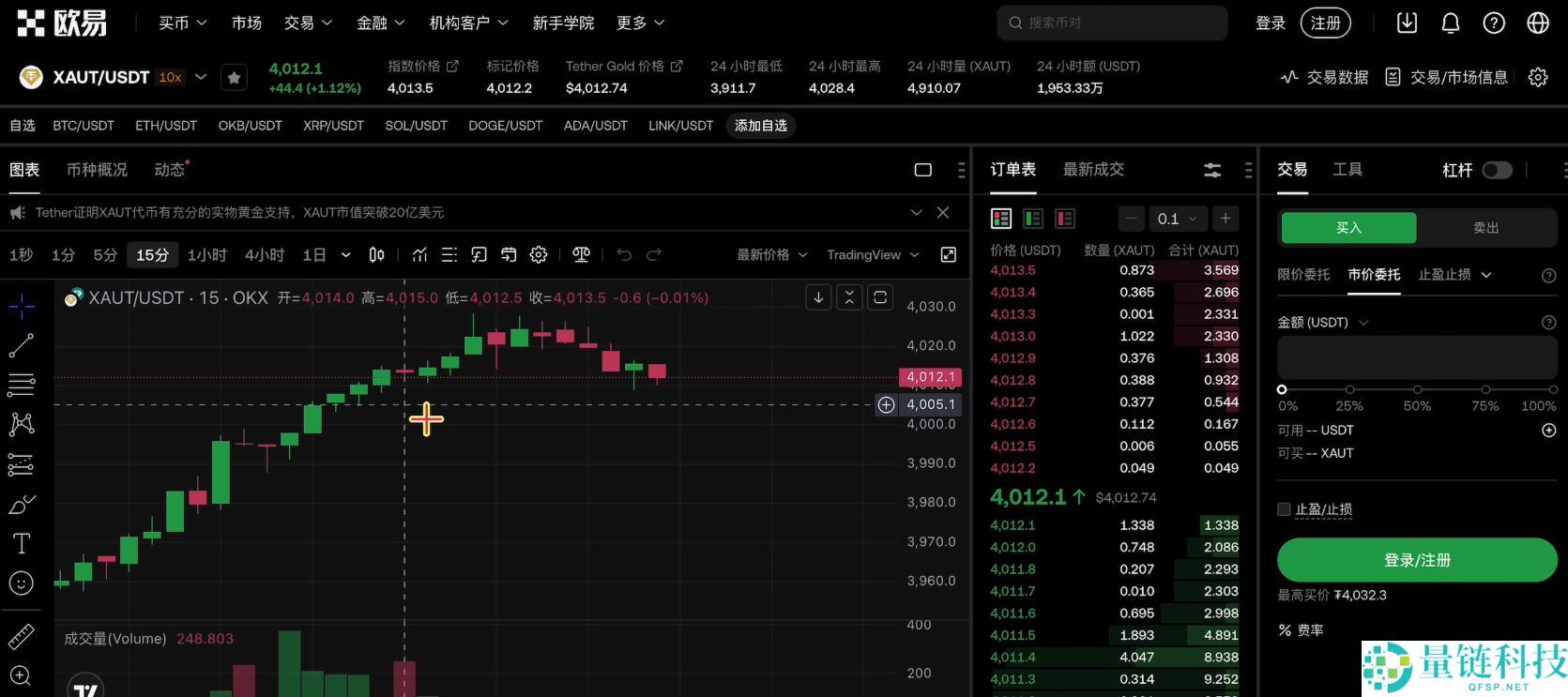 欧易OKX购买黄金RWA代币完整操作指南