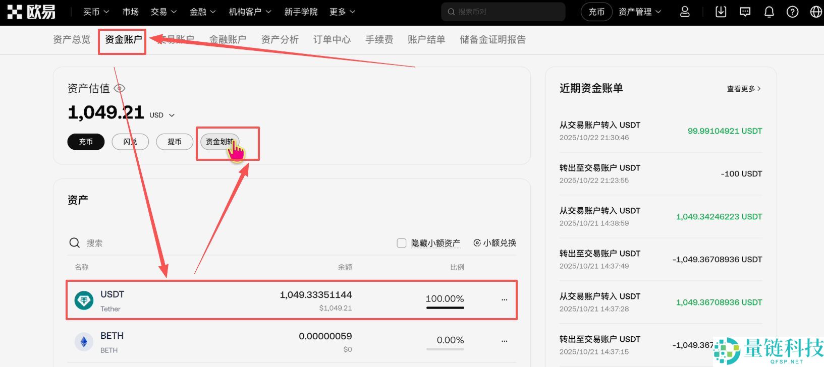欧易OKX购买黄金RWA代币完整操作指南