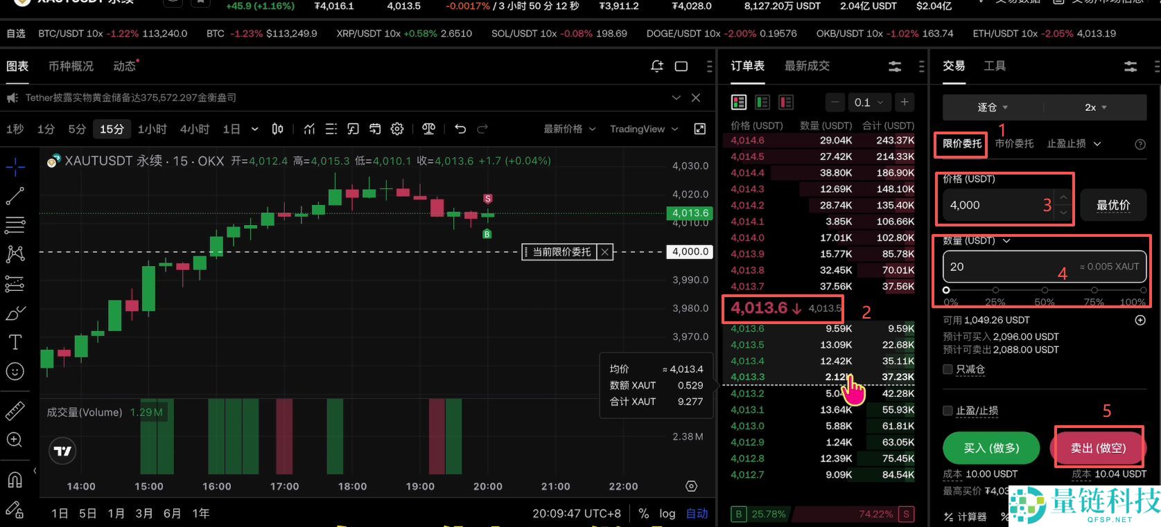 欧易OKX购买黄金RWA代币完整操作指南