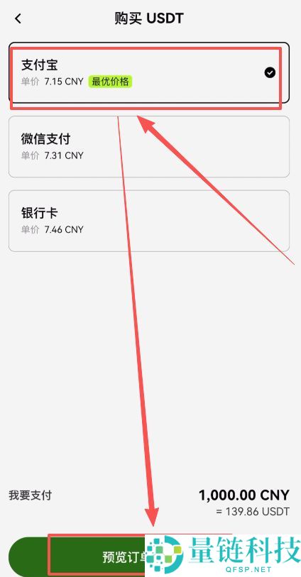 泰达币USDT是什么货币？怎样获得和购买？