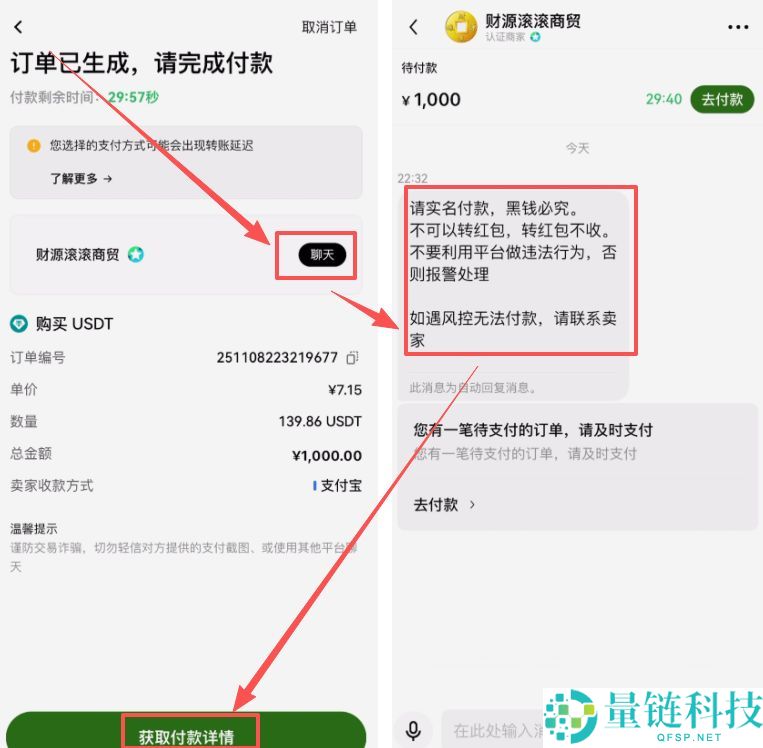 泰达币USDT是什么货币？怎样获得和购买？