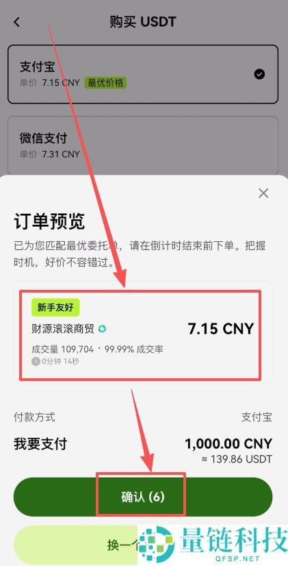 泰达币USDT是什么货币？怎样获得和购买？
