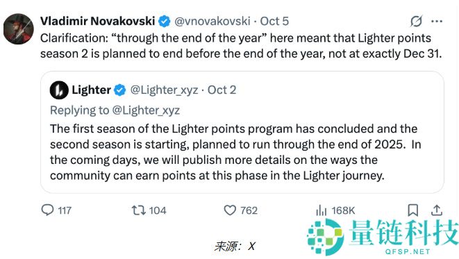 Lighter TGE 日期和积分速刷指南 ：如何最大化空投奖励？