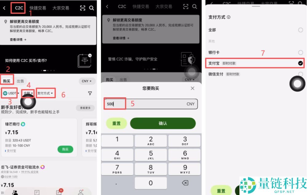 国内如何购买和出售USDT？欧易购买和出售USDT的具体操作流程