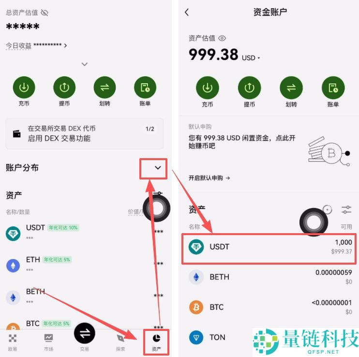 国内如何购买和出售USDT？欧易购买和出售USDT的具体操作流程