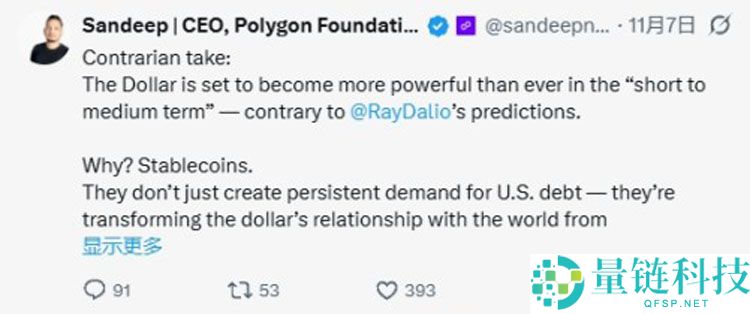 一文搞清楚稳定币对美国、新兴市场以及货币未来的真正意义