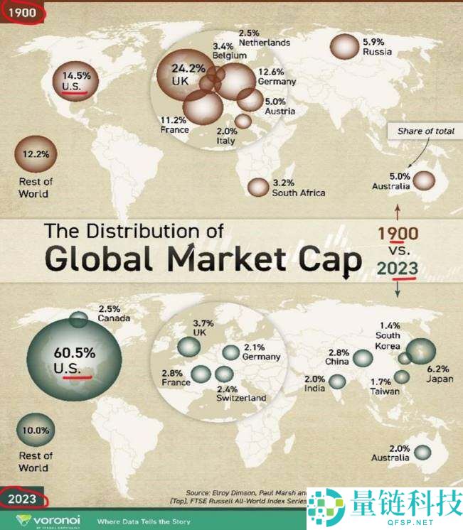 脱锚、漏洞、监管、波动，稳定币真的“稳”吗？