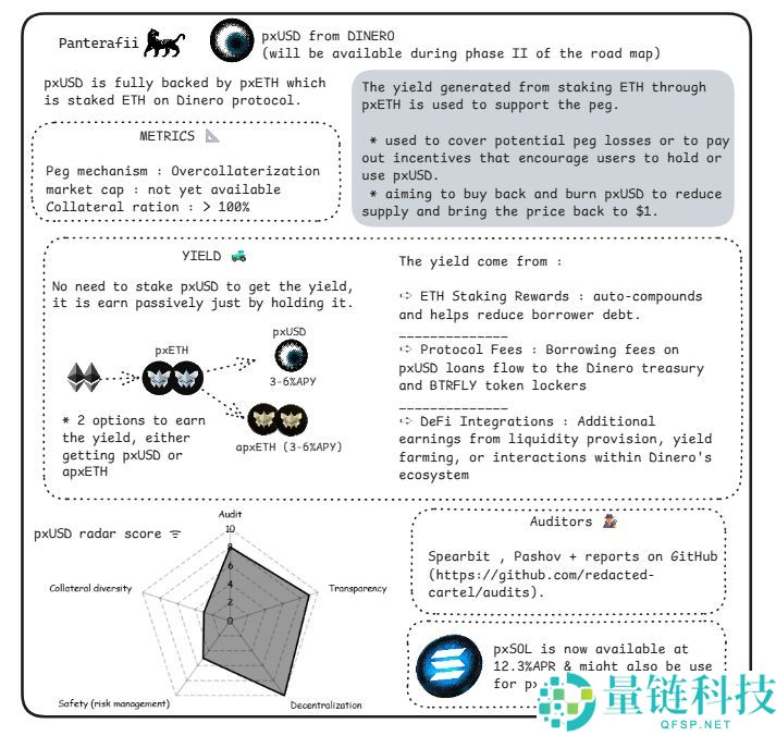 脱锚、漏洞、监管、波动，稳定币真的“稳”吗？