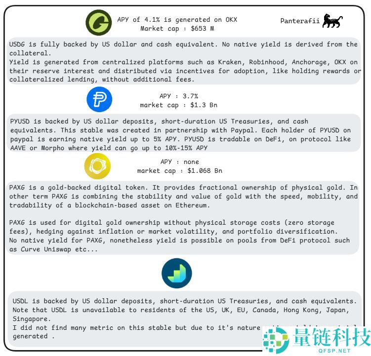 脱锚、漏洞、监管、波动，稳定币真的“稳”吗？