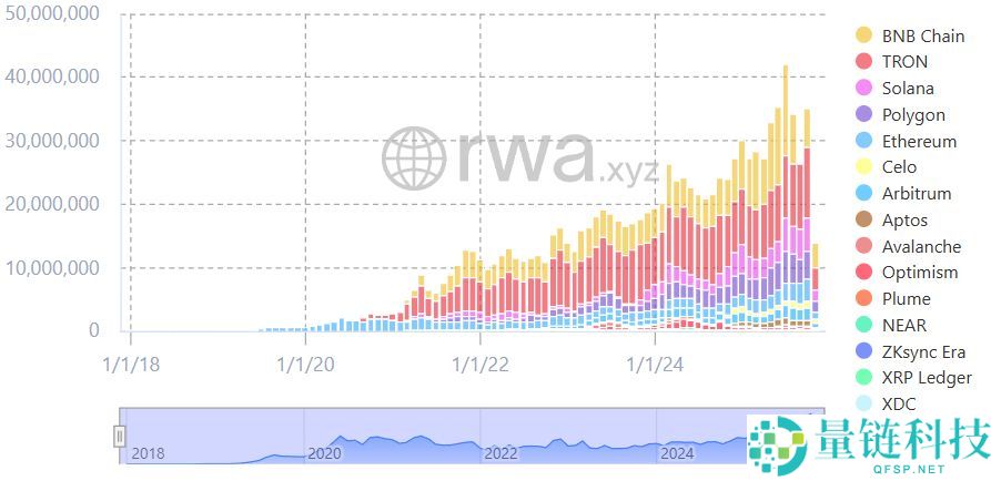 脱锚、漏洞、监管、波动，稳定币真的“稳”吗？