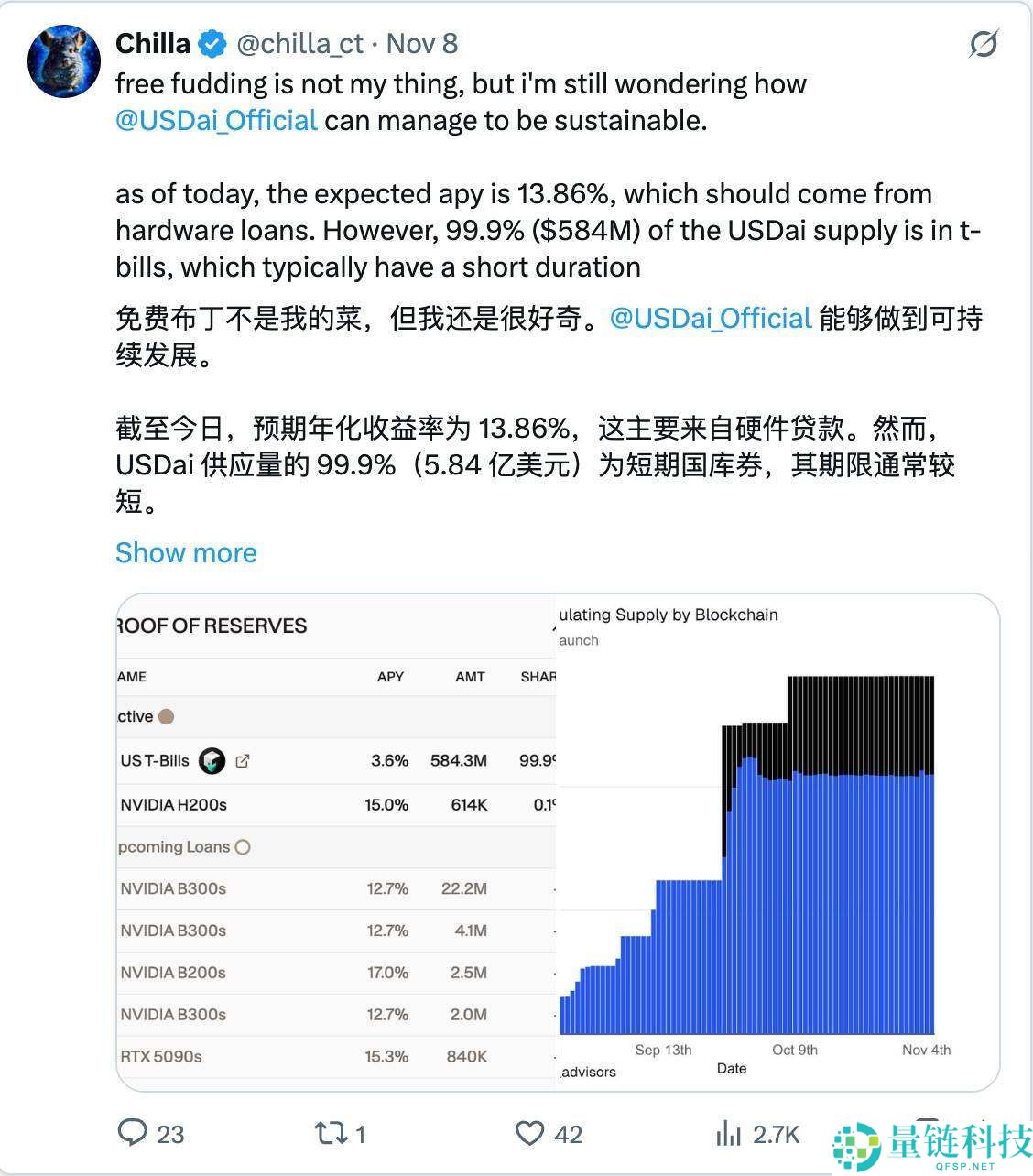 脱锚、漏洞、监管、波动，稳定币真的“稳”吗？