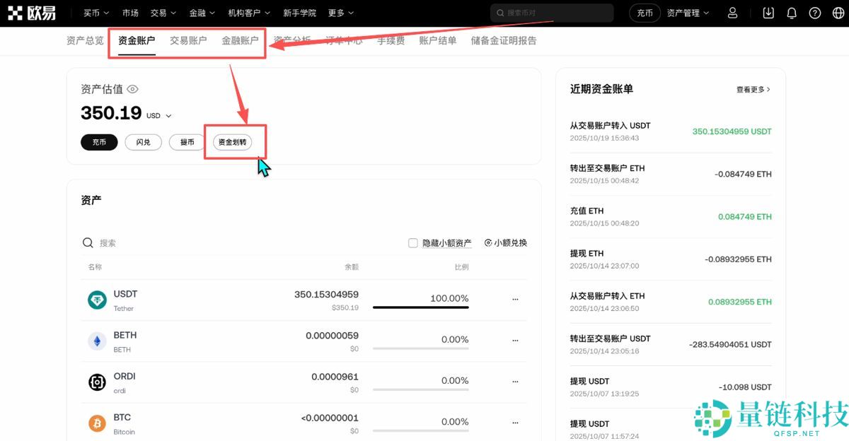 欧易网页版操作指南(附欧易官网+官方APP下载教程)