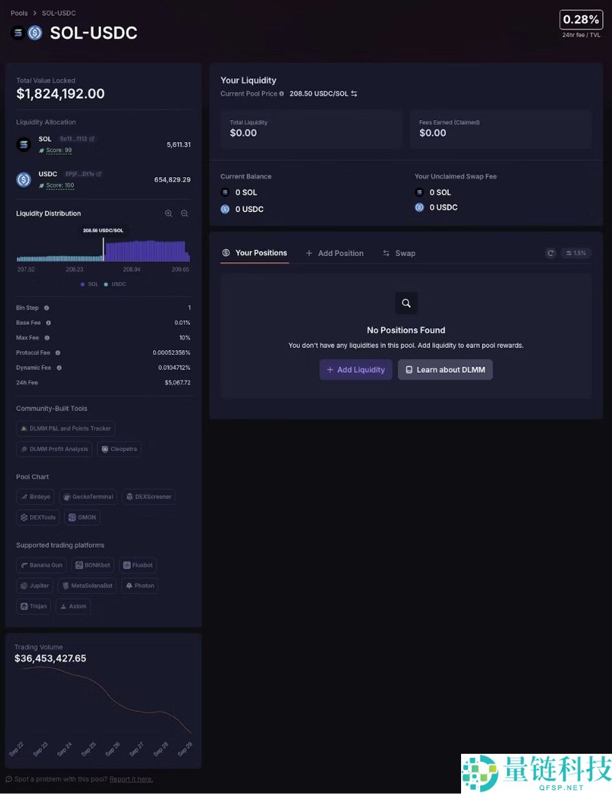 什么是Meteora(MET)币？如何工作的？Meteora工作原理和代币经济学介绍