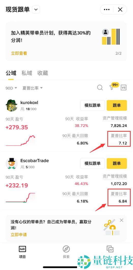 2025币安跟单交易完整指南:优势,风险,带单员挑选与实战技巧