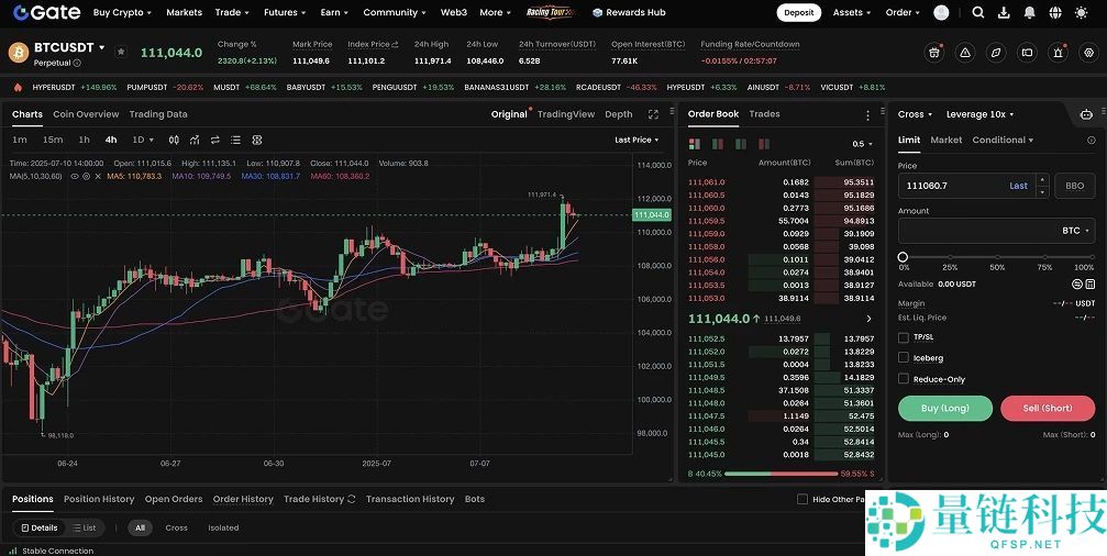 2025加密货币期货交易平台推荐：哪个交易所最安全可靠？