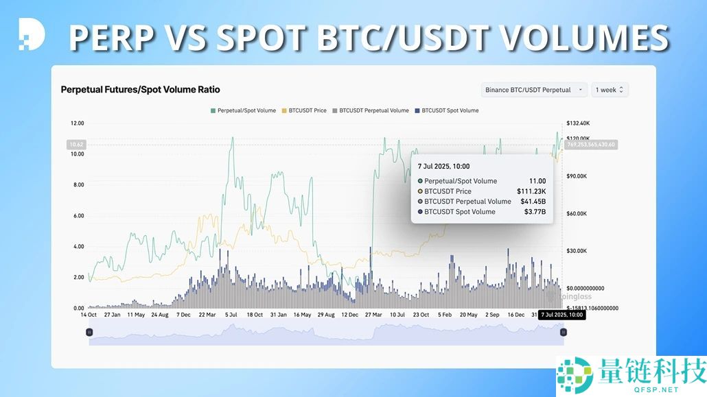 2025加密货币期货交易平台推荐：哪个交易所最安全可靠？