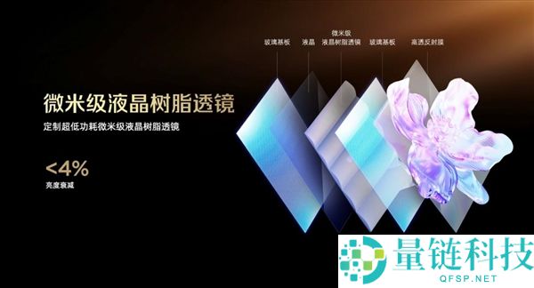 红魔游戏本16 Pro GOLDEN SAGA 3D索求版表态：首发流金水冷设计 外形炫酷