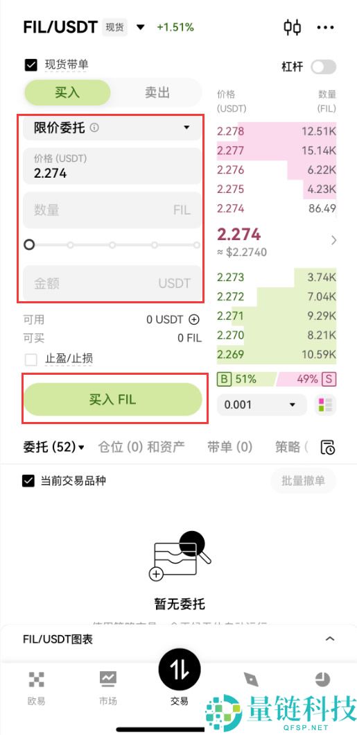 Filecoin（FIL）币是什么？怎么买？FIL价格预测2025-2030年