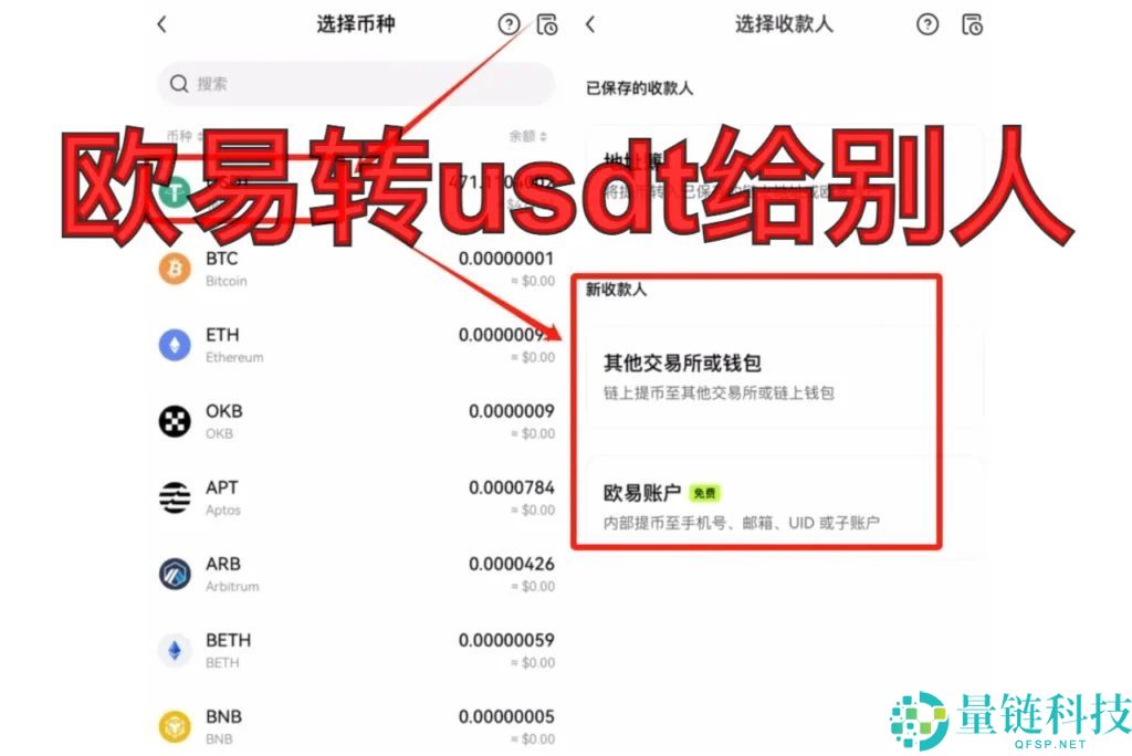 欧易OKX转账教程：一张清单教你完成提币全流程