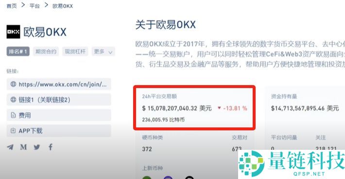 欧易OKX交易所APP新手安装注册使用教程（欧易APP最新版下载）