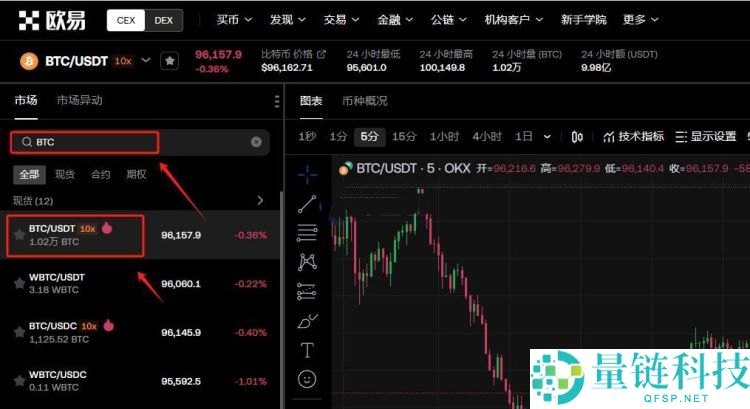 比特币最大持有者揭秘：前十名持币大户排行榜