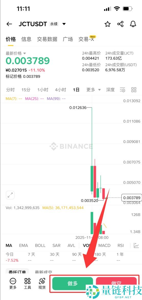 Janction (JCT) 币是什么？怎么买？JCT代币经济学、空投及价格预测
