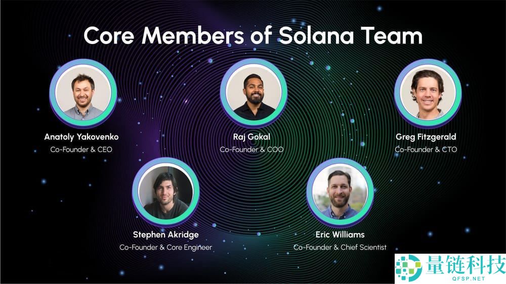 Solana(SOL)币是什么？SOL工作原理、代币经济学及购买方法