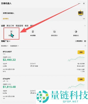 初学者攻略：币圈风险提示 、买币、交易、网格、杠杆一文详解