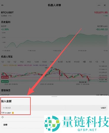 初学者攻略：币圈风险提示 、买币、交易、网格、杠杆一文详解