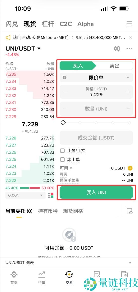 什么是Uniswap (UNI)币？UNI工作原理、代币经济学及未来前景