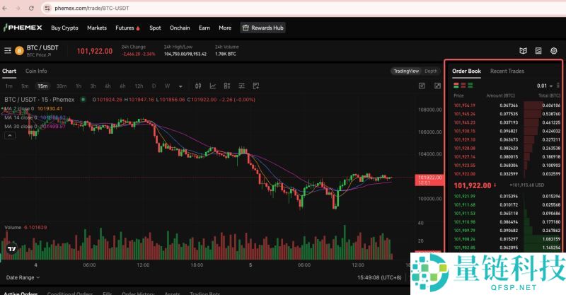 什么是加密货币中的订单簿？其工作机制与内核原理全解析