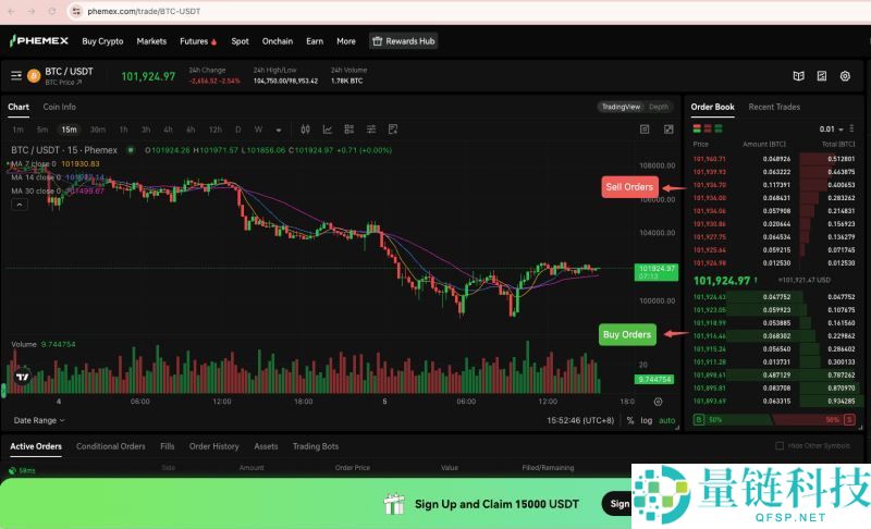 什么是加密货币中的订单簿？其工作机制与内核原理全解析