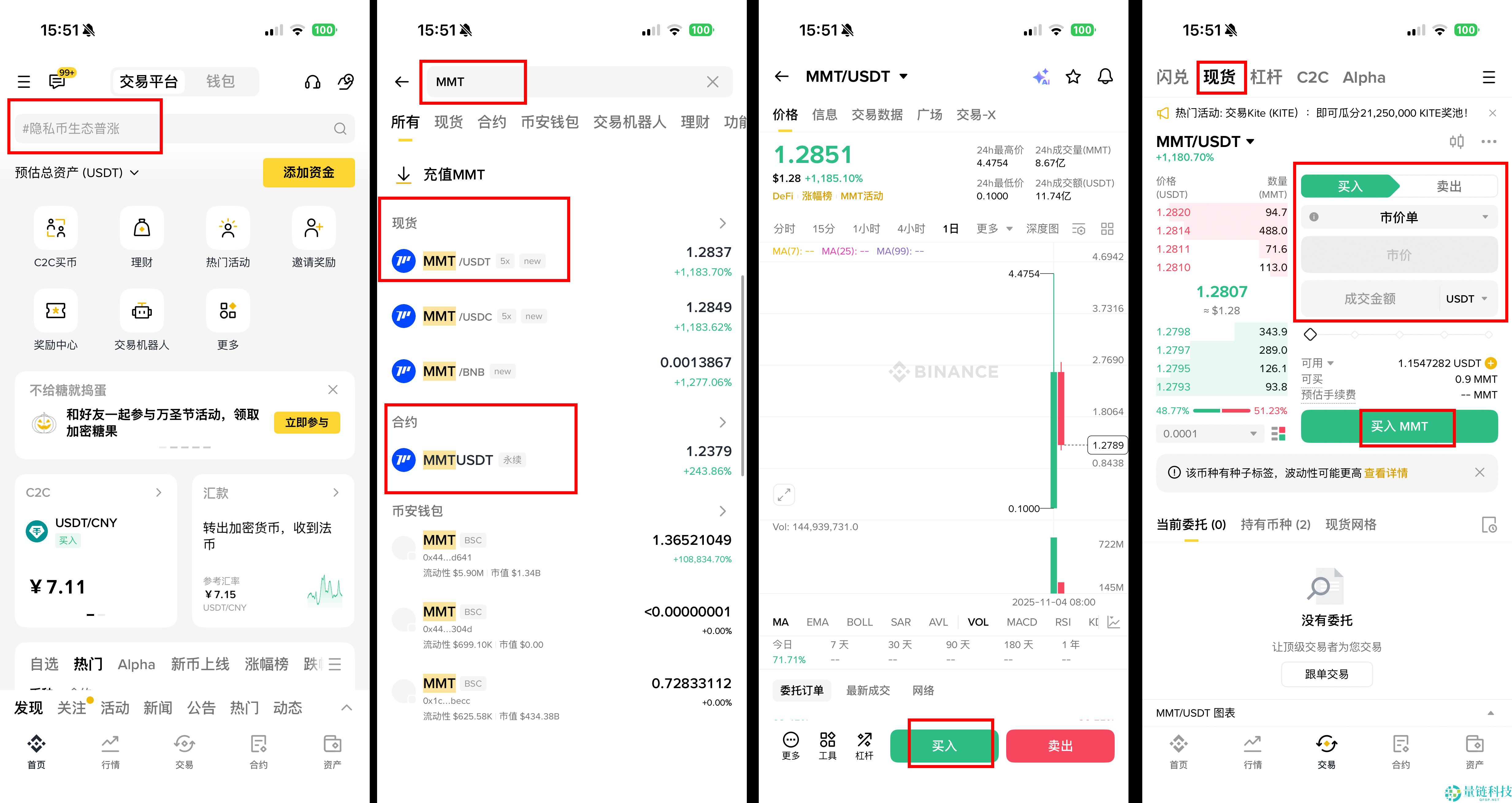 Momentum (MMT) 币是什么？怎么买？MMT代币经济学、空投及价格预测