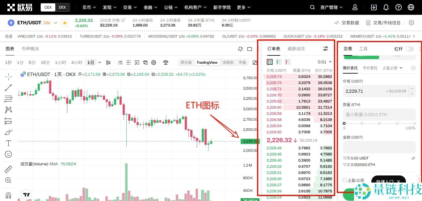 2025欧易新手入门：官方网页版注册与下载最全保姆级指南