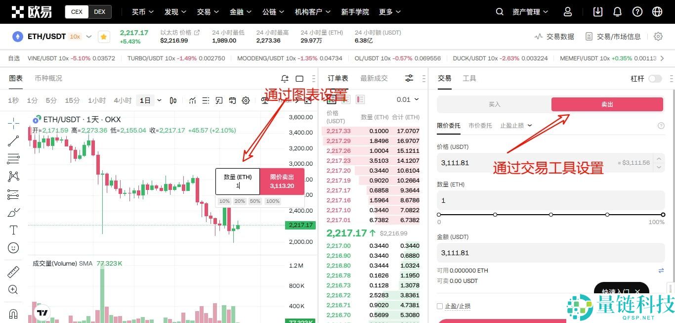 2025欧易新手入门：官方网页版注册与下载最全保姆级指南