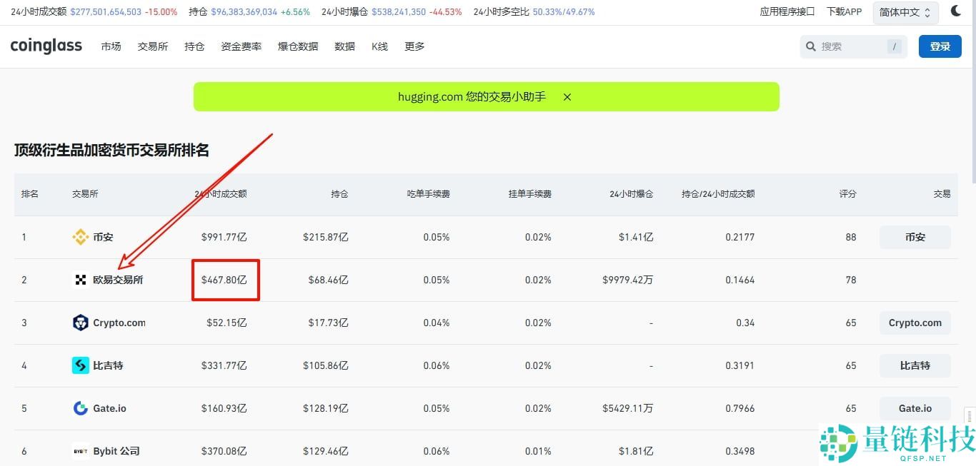2025欧易新手入门：官方网页版注册与下载最全保姆级指南