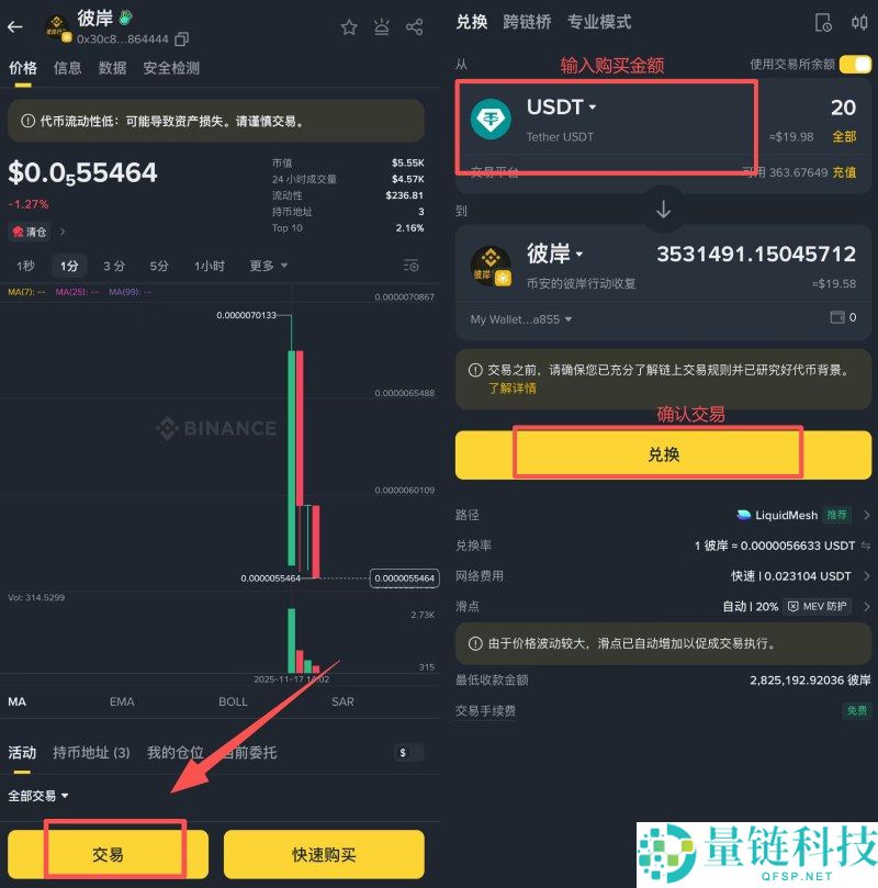 Meme Rush是什么?如何运作?币安Meme Rush操作教学指南
