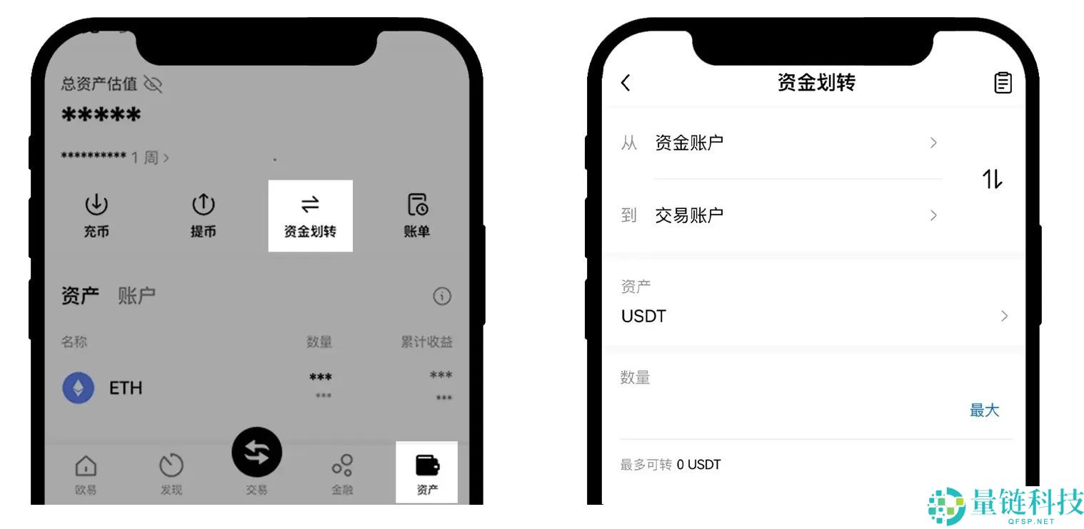 欧易OKX永续合约完整教程：APP与网页版操作全流程解析