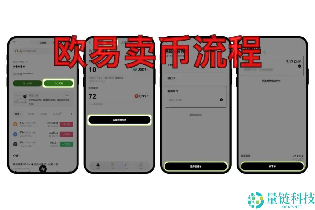 欧易卖币教程：零手续费快速出售完整指南