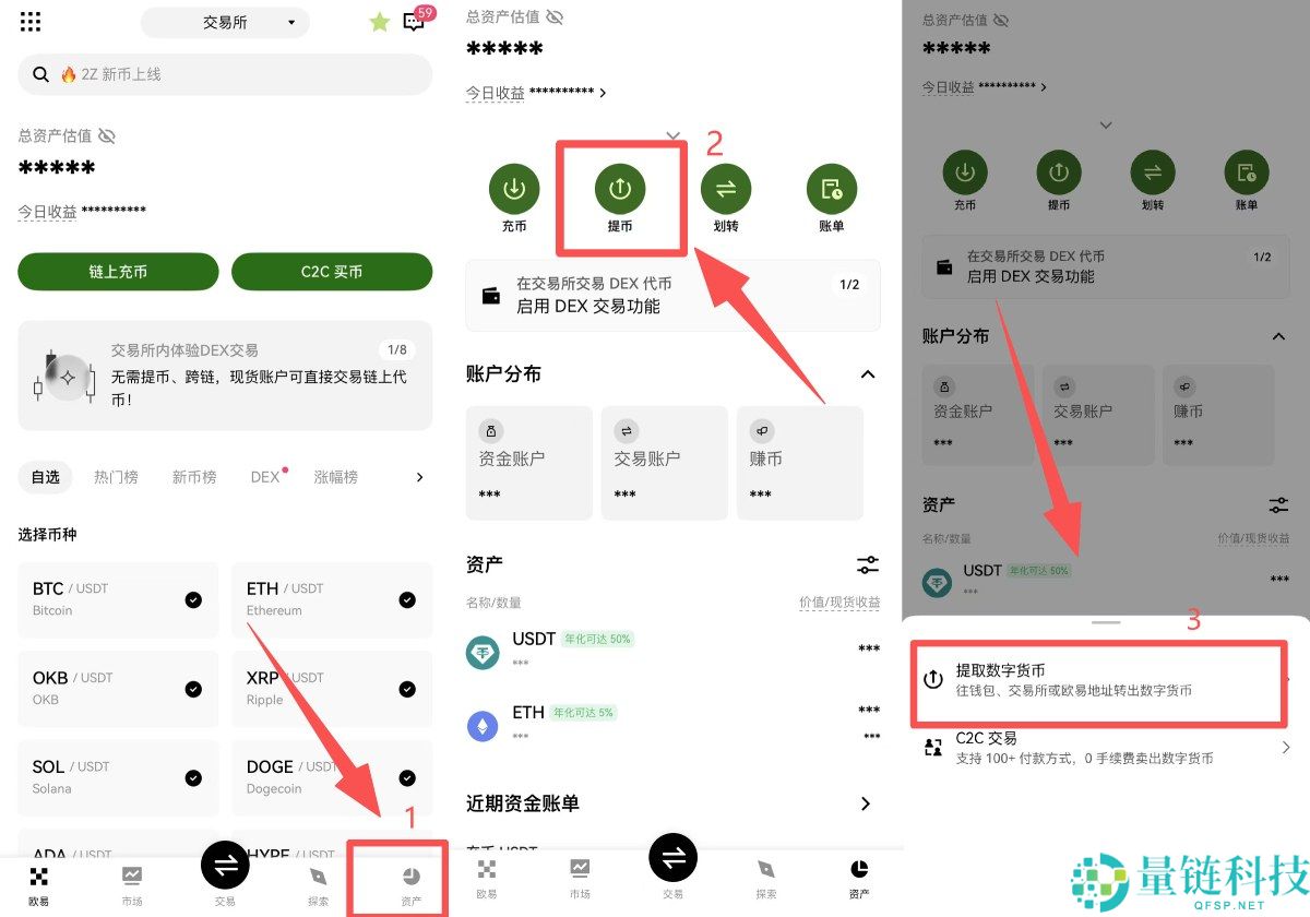 欧易OKX出金教学:链上提现与内部转帐全流程图文教学