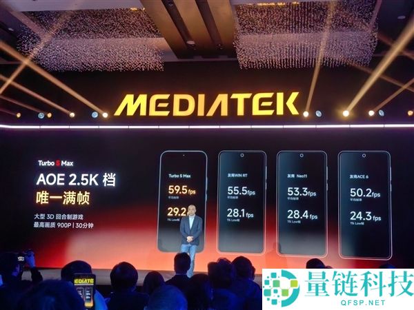 REDMI Turbo 5 Max官宣下周见,首发天玑9500s+9000mAh电池